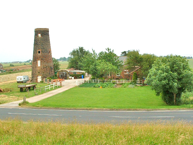 Automation notes for local projects